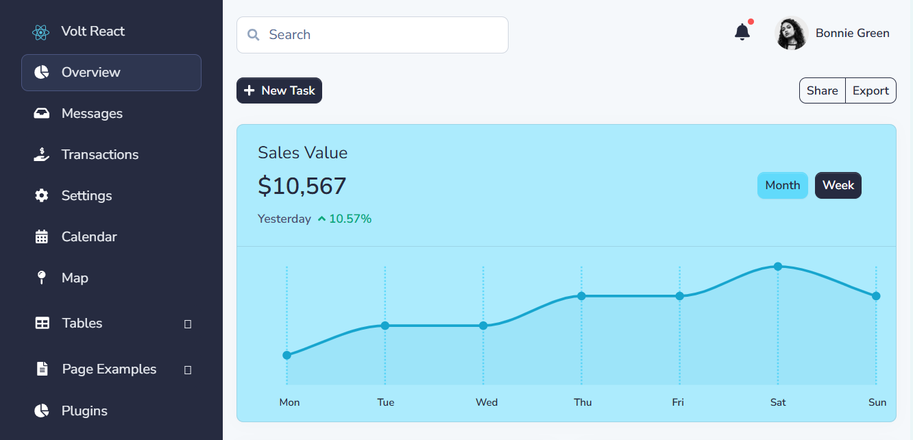 Volt – Responsive React Admin Dashboard Template